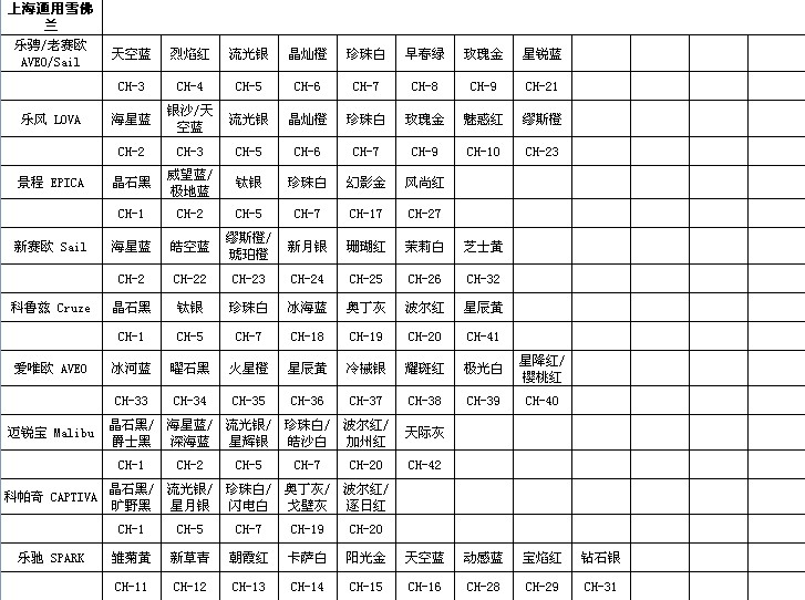 自媒体平台有哪些?新人在哪个平台更有生长前途?|hth华体会官网(图3) hth华体育官方入口