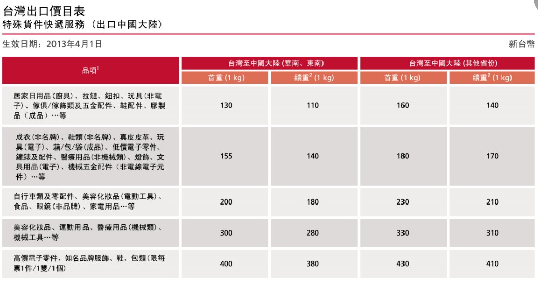 华体会官网登录